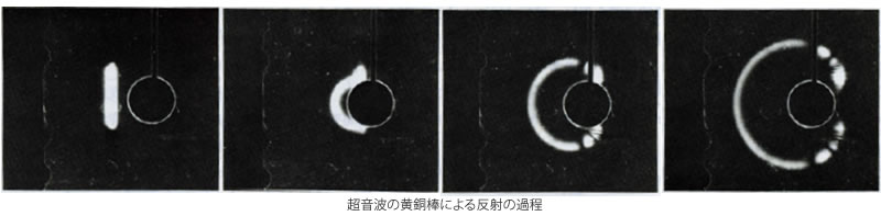 超音波の黄銅棒による反射の過程
